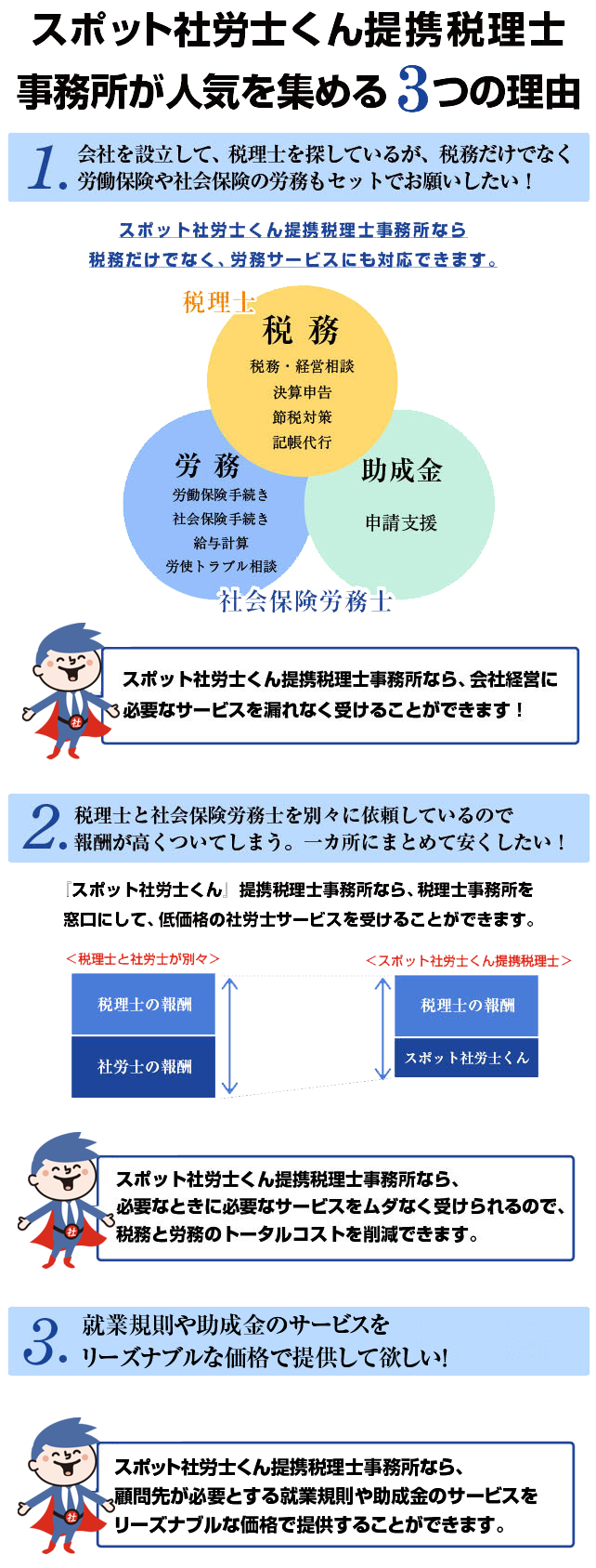スポット社労士くん提携税理士事務所が人気を集める3つの理由