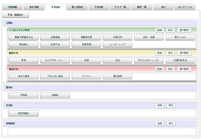 従業員に説得力がある